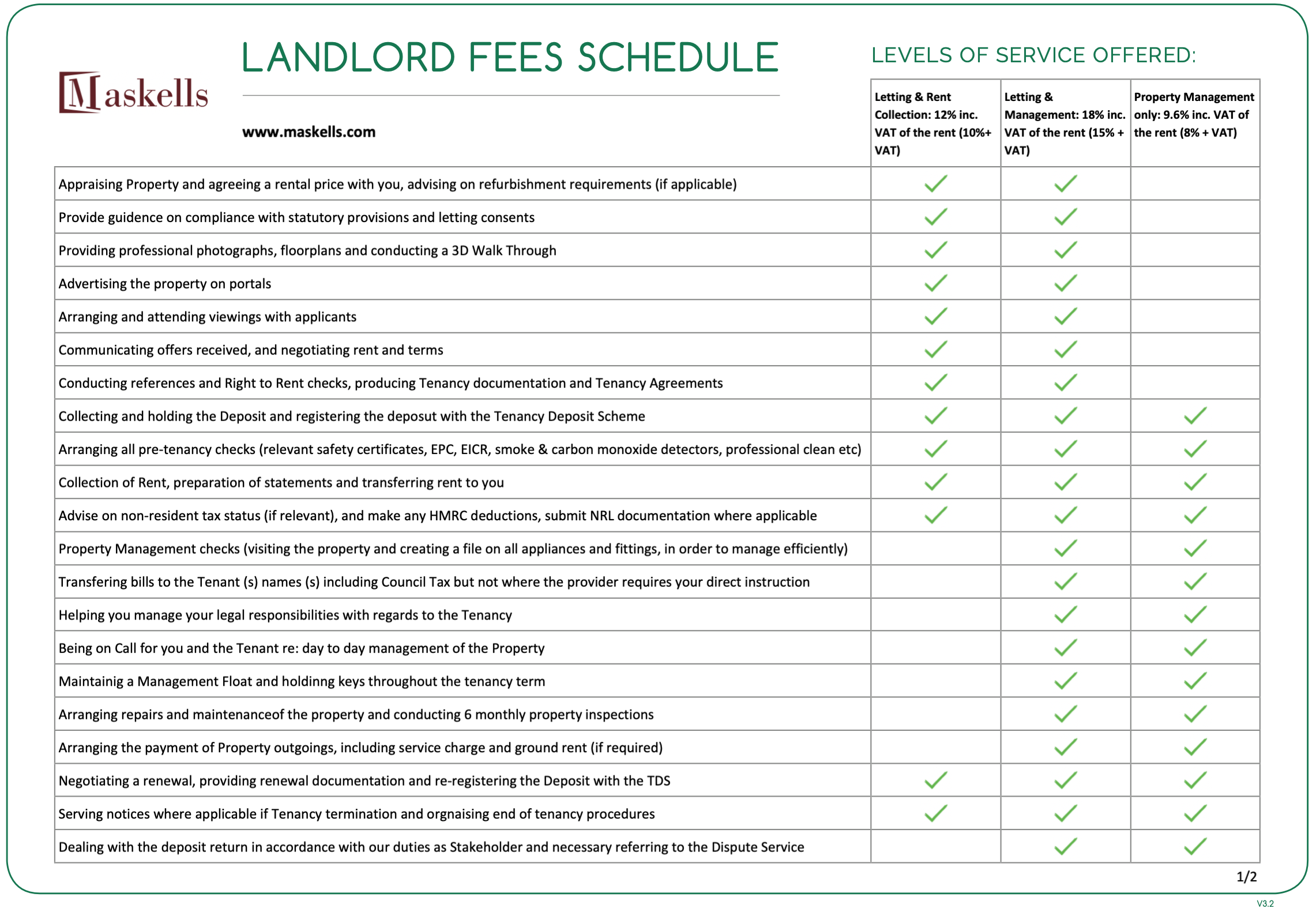 landlord fees