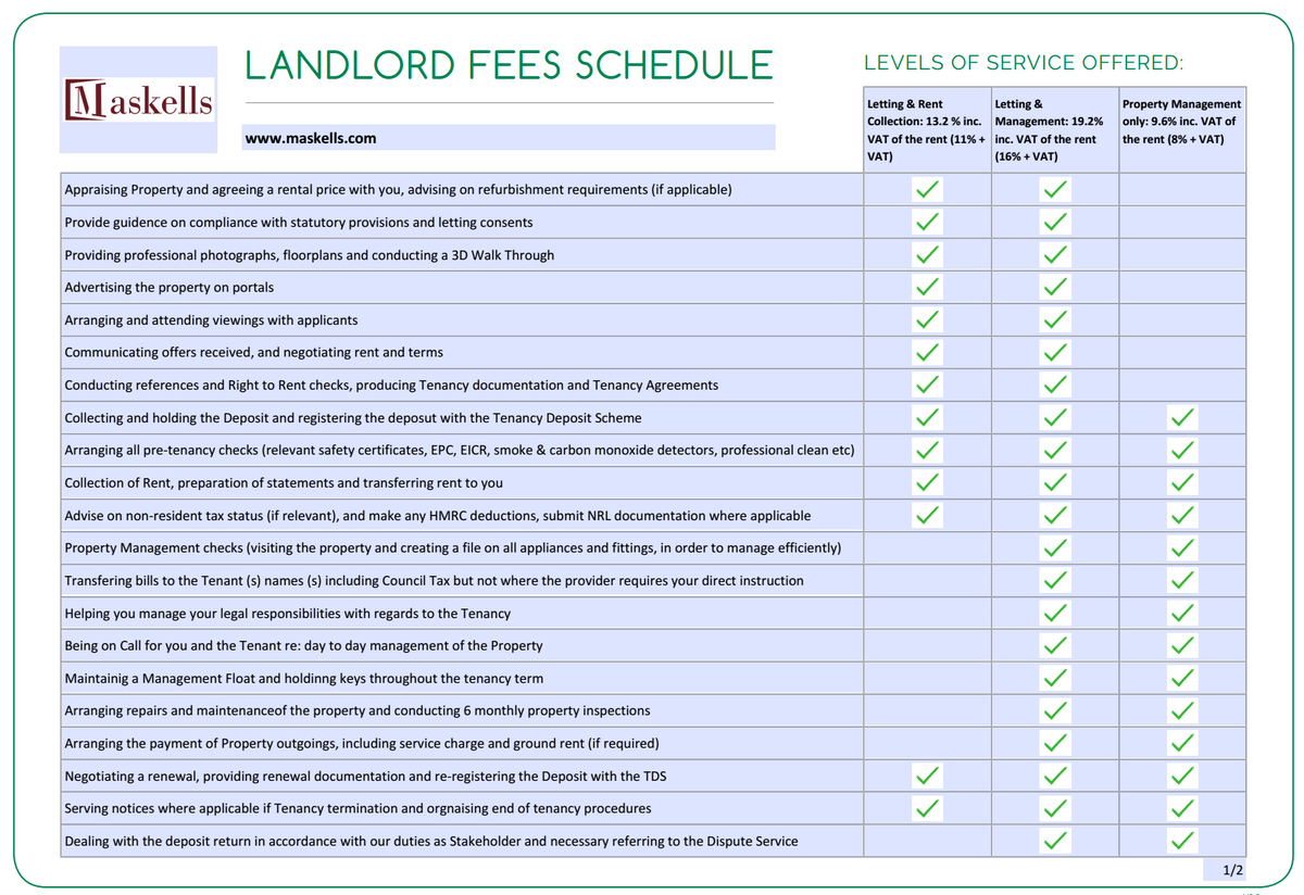 landlord fees